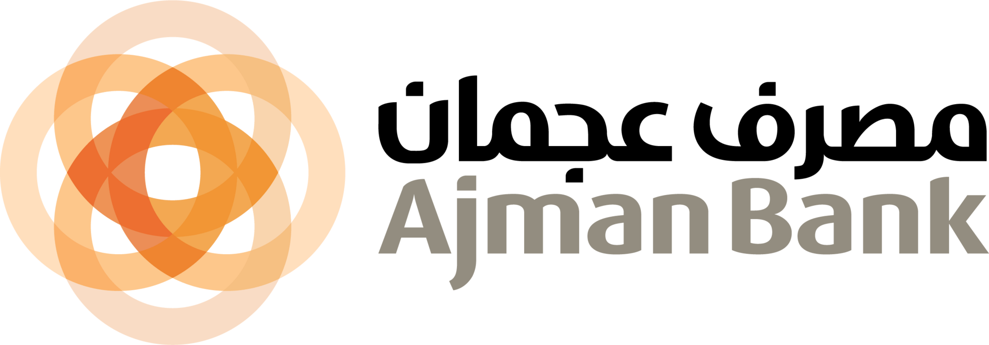 Ajman Bank